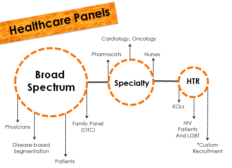 Healthcare_Panel_spread_without_logo